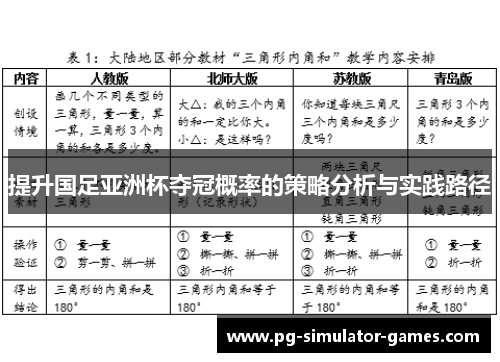 提升国足亚洲杯夺冠概率的策略分析与实践路径