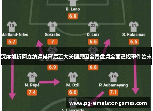 深度解析阿森纳遭禁背后五大关键原因全景盘点全面透视事件始末