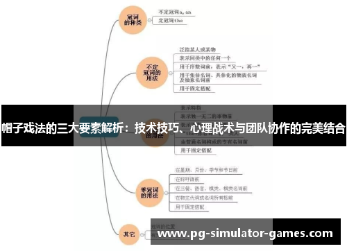 帽子戏法的三大要素解析：技术技巧、心理战术与团队协作的完美结合