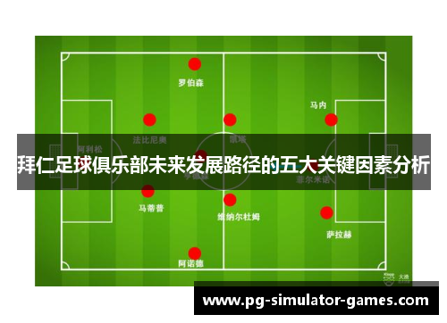 拜仁足球俱乐部未来发展路径的五大关键因素分析 拜仁足球俱乐部未来发展路径的五大关键因素分析
