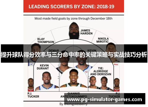 提升球队得分效率与三分命中率的关键策略与实战技巧分析