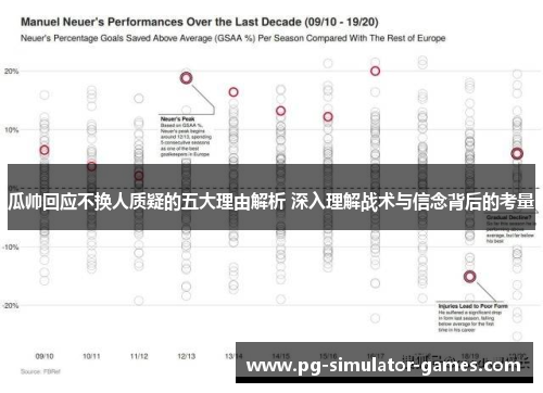 瓜帅回应不换人质疑的五大理由解析 深入理解战术与信念背后的考量