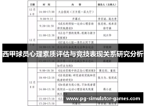 西甲球员心理素质评估与竞技表现关系研究分析 西甲球员心理素质评估与竞技表现关系研究分析