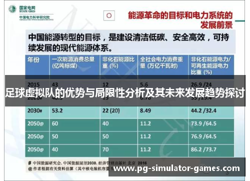足球虚拟队的优势与局限性分析及其未来发展趋势探讨