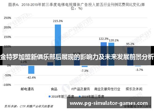 金特罗加盟新俱乐部后展现的影响力及未来发展前景分析